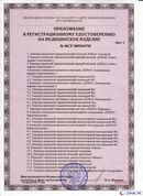 ДЭНАС - Очки купить в Домодедово